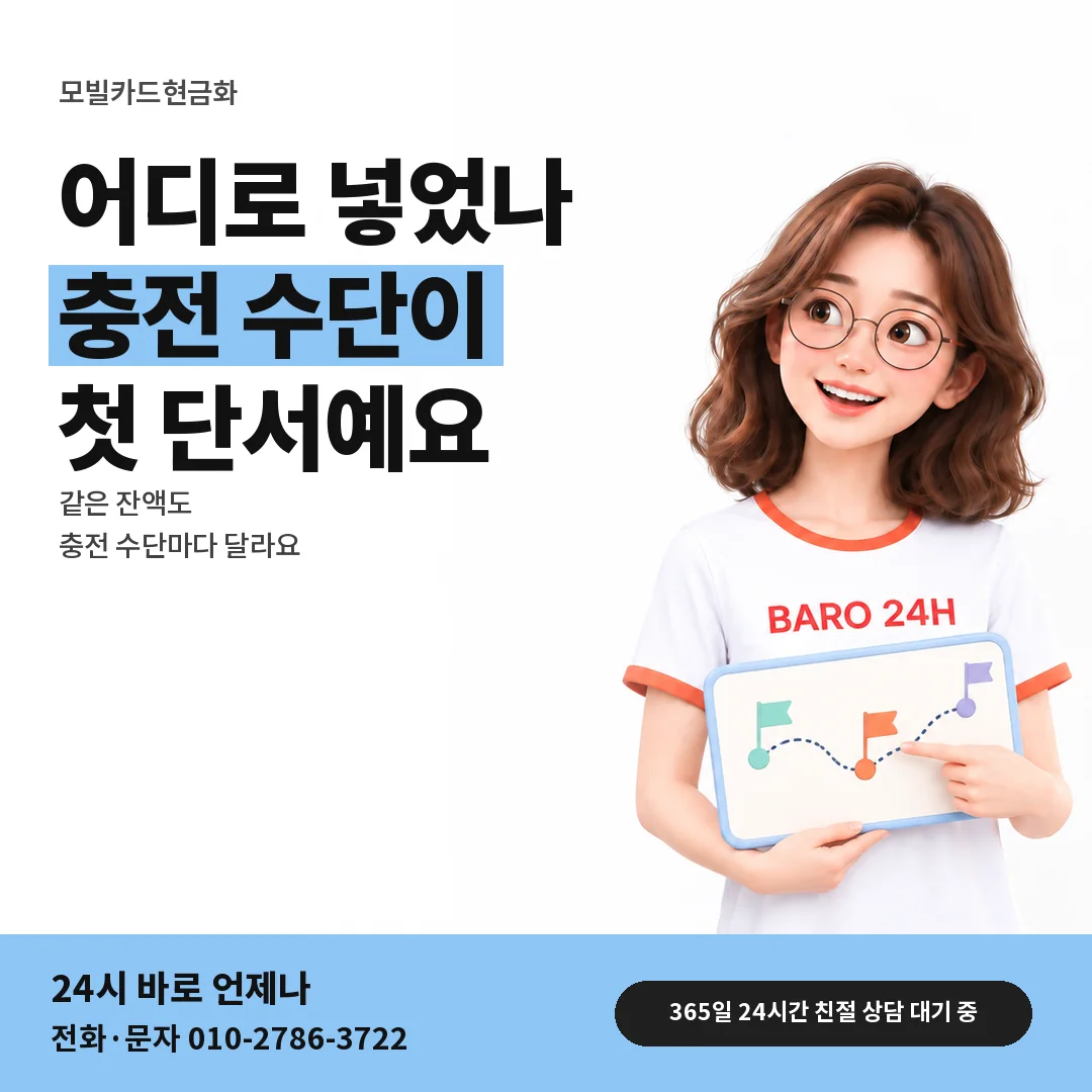 BARO 24H 티셔츠를 입은 3D 인물 옆에 「모빌카드 충전 경로」 제목을 얹은 안내 카드